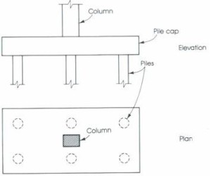 pile foundation, pile foundation company, pile foundation work